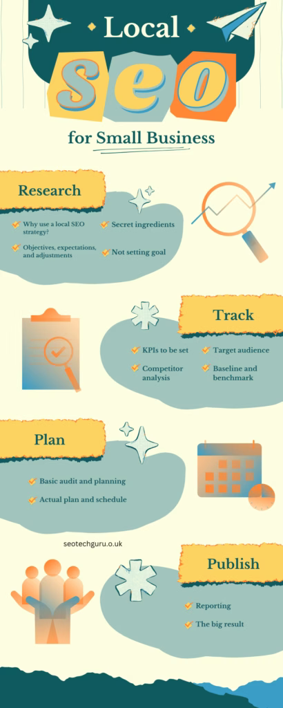 local seo tipcs for small businesses